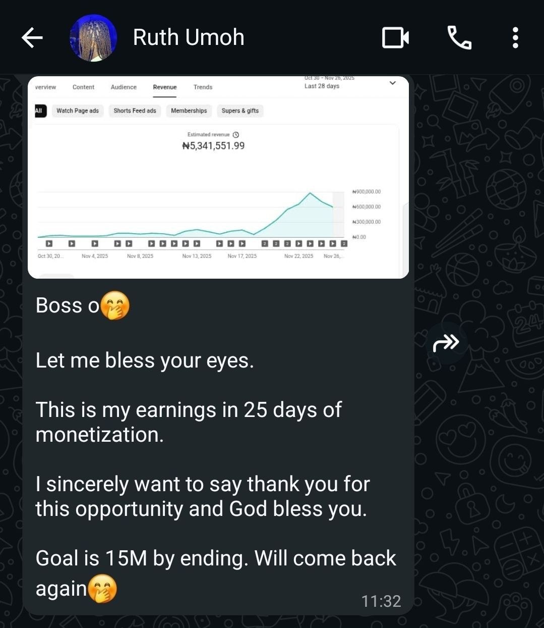 Ruth Umoh 5.3 million naira in 25 days